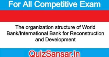 The organization structure of World Bank/International Bank for Reconstruction and Development