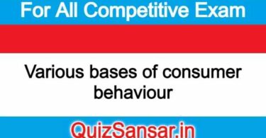 Various bases of consumer behaviour