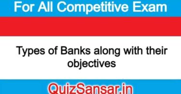 Types of Banks along with their objectives