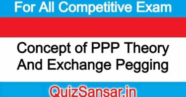 Concept of PPP Theory And Exchange Pegging