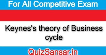 Keynes's theory of Business cycle