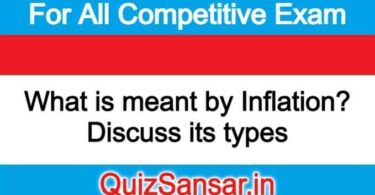 What is meant by Inflation? Discuss its types