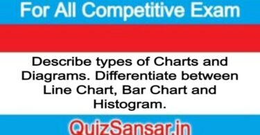 Describe types of Charts and Diagrams. Differentiate between Line Chart, Bar Chart and Histogram.