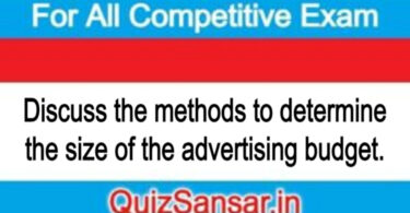 Discuss the methods to determine the size of the advertising budget.