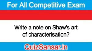 Write a note on Shaw's art of characterisation?