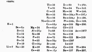 First Periodic Table